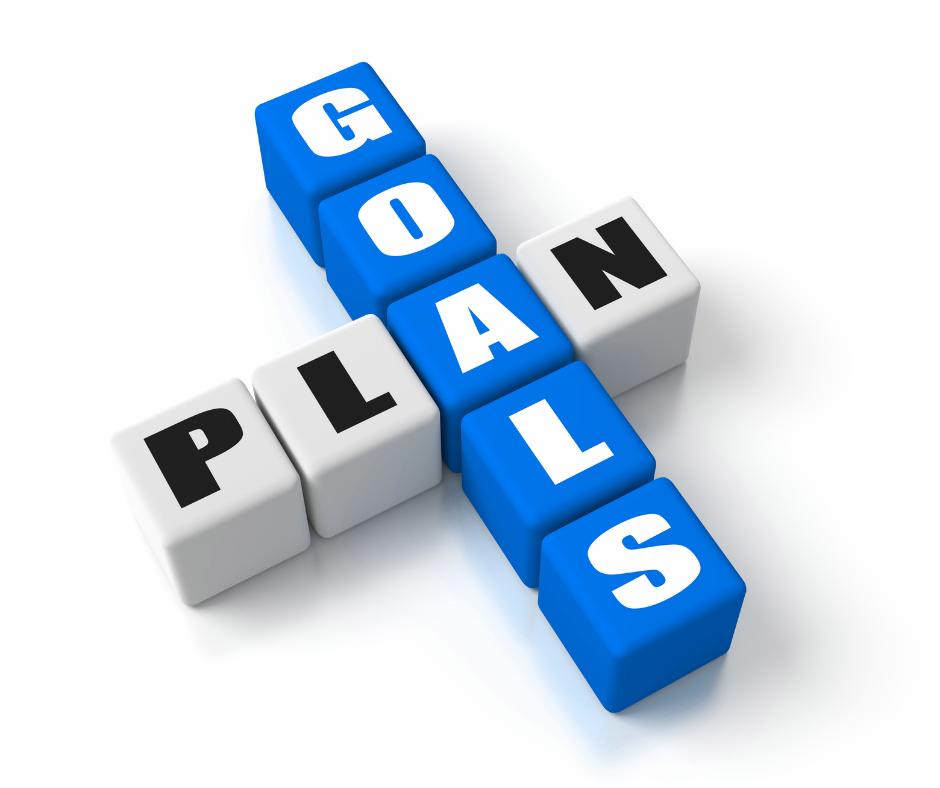 Cele i planowanie